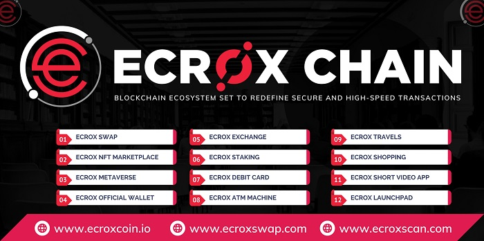 Ecrox Coin Distribution