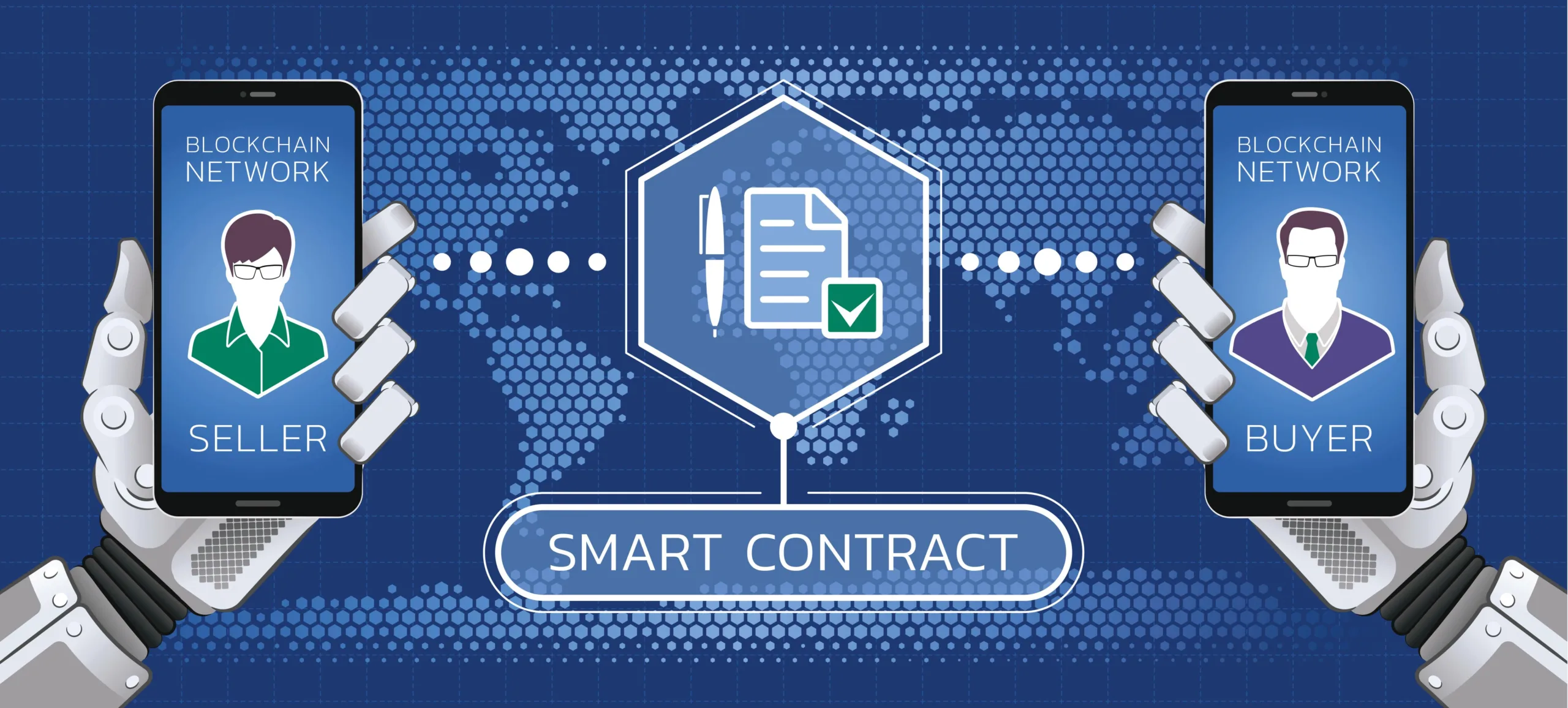 Ecrox Blockchain Smart Contracts