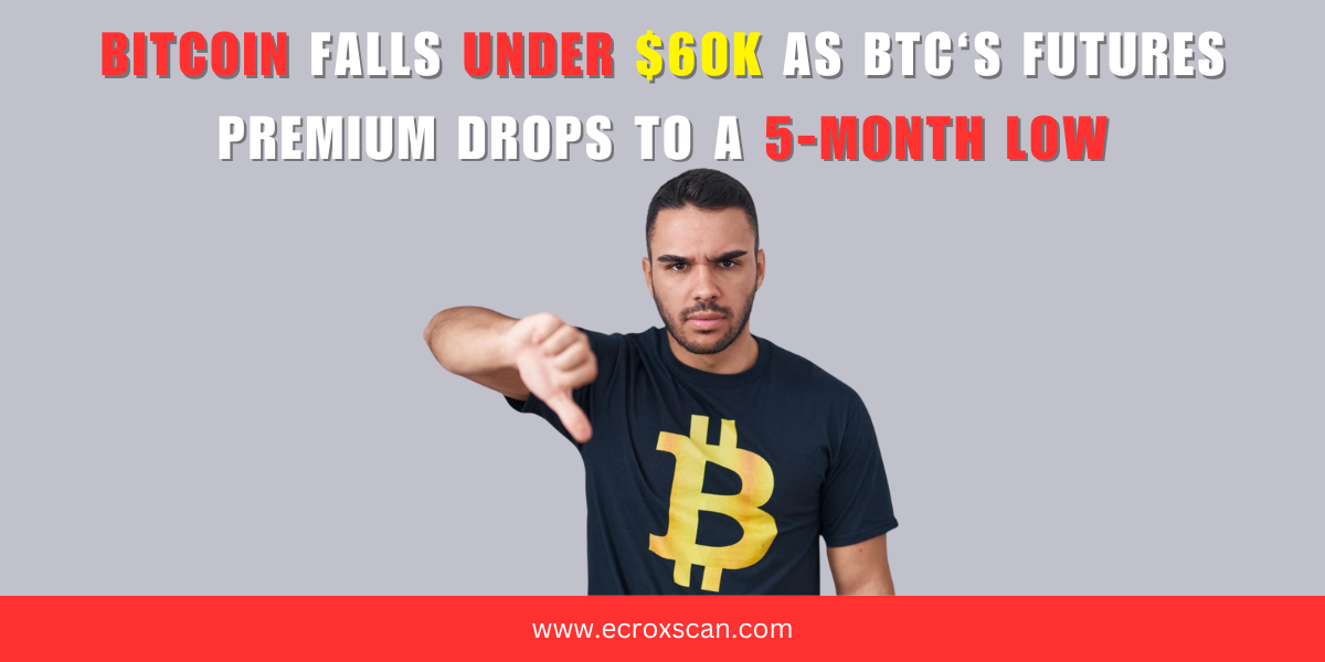 Bitcoin falls under $60K as BTC‘s futures premium drops to a 5-month low