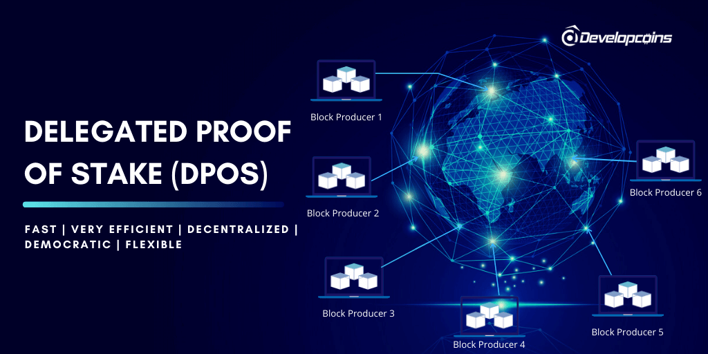 Leveraging DPOS